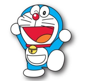 Say hello to the doraemon-birthday-return-gifts